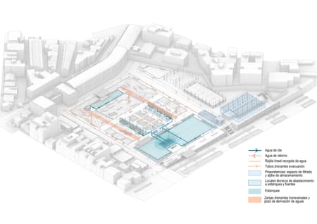 From Water Infrastructure to Urban Park